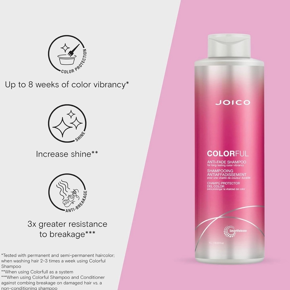 NWT Joico Colorful Anti-Fade Shampoo 1L